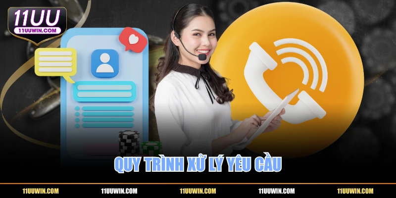 Quy trình xử lý yêu cầu